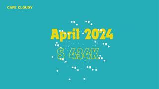 Anuel AA Net Worth 2024