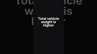 CDL Practice Question: Extra Stopping Distance