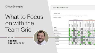 CliftonStrengths Team Grid: What Should I Focus On? | Gallup