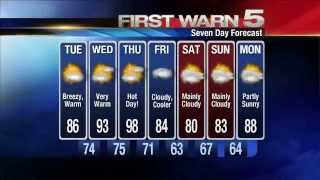 KRGV FIRST WARN 5 Quickcast - April 1