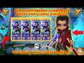 WATCH THIS Before you use Brody TOP GLOBAL STRATEGY 