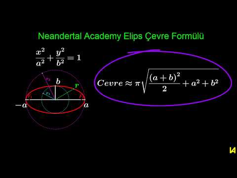 Elipsin Çevresi-The circumference of the ellipse