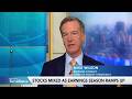 Morgan Stanley's Wilson on Midterm Elections, Fed Policy, Bond Volatility Episode cover