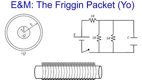 AP Physics C E&M Review: Introduction to the "Friggin Packet"