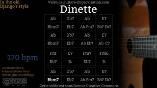 Dinette (170 bpm) - Gypsy jazz Backing track / Jazz manouche chords