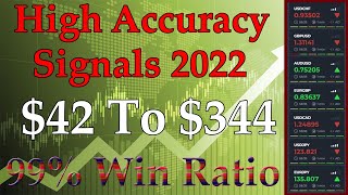 High Accuracy Signals Of 2022  - $42 To $344 | 99% Win Ratio