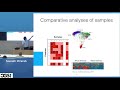 Siavash Mirarab | Learning Phenotyp