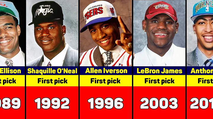 NBA Draft 1st Picks Every Year 1947-2022 - DayDayNews