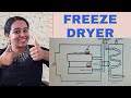 Freeze Dryer| Drying | Pharmaceutical engineering |B.pharm 3 rd semester |sruthi's Pharma World