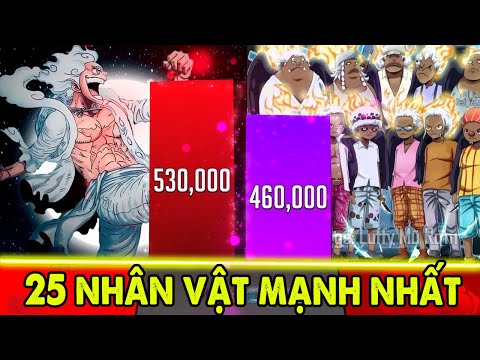 Video Bảng Xếp Hạng 25 Nhân Vật Mạnh Nhất One Piece - youtube