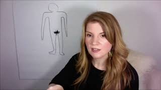 Unique Therapy Video
