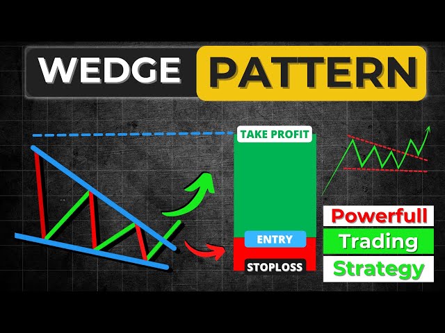 A Complete Wedge Pattern Trading Strategy Guide class=