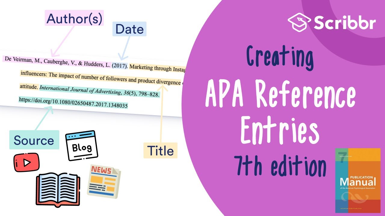 APA Edition: Creating APA Reference Entries | Scribbr - YouTube