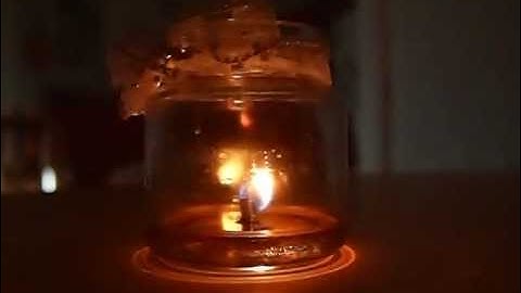 Candle Slow Period Oscillation