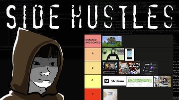 Ranking Programming Side Hustles