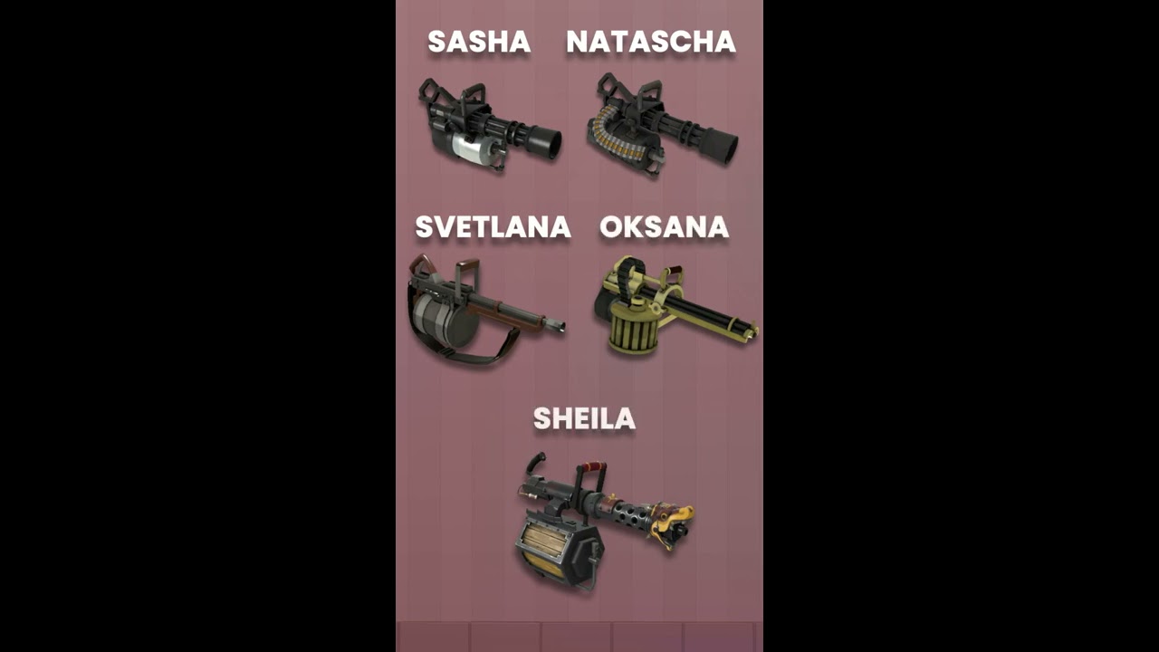 Meet The REAL Heavy Shorts Gaming Tf2