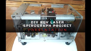 Update on our Spirograph Color Laser Projector Project