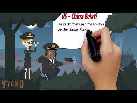 Why does the U.S. consistently lose simulated war games to China?US - China Relations