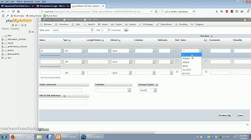 Ethical hacking || 7. Creating Database & Table through PHPMyAdmin