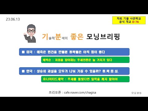 [모닝브리핑] 230613 예측은 편견을 만들뿐 <strong>종목들은</strong> 아직 힘이 좋다 한국은 종목중심 : 에릭슨 유나이티드제