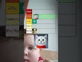 oceniałem Youtuberów