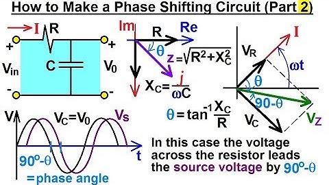 Electrical Engineering: Ch 10 Alternating Voltages & Phasors (51 of 82) Design Phase Shifting P. 1