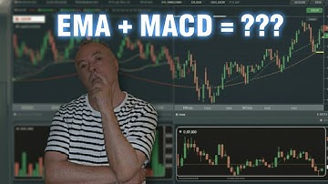 Does This Simple MACD and EMA Strategy Actually Work