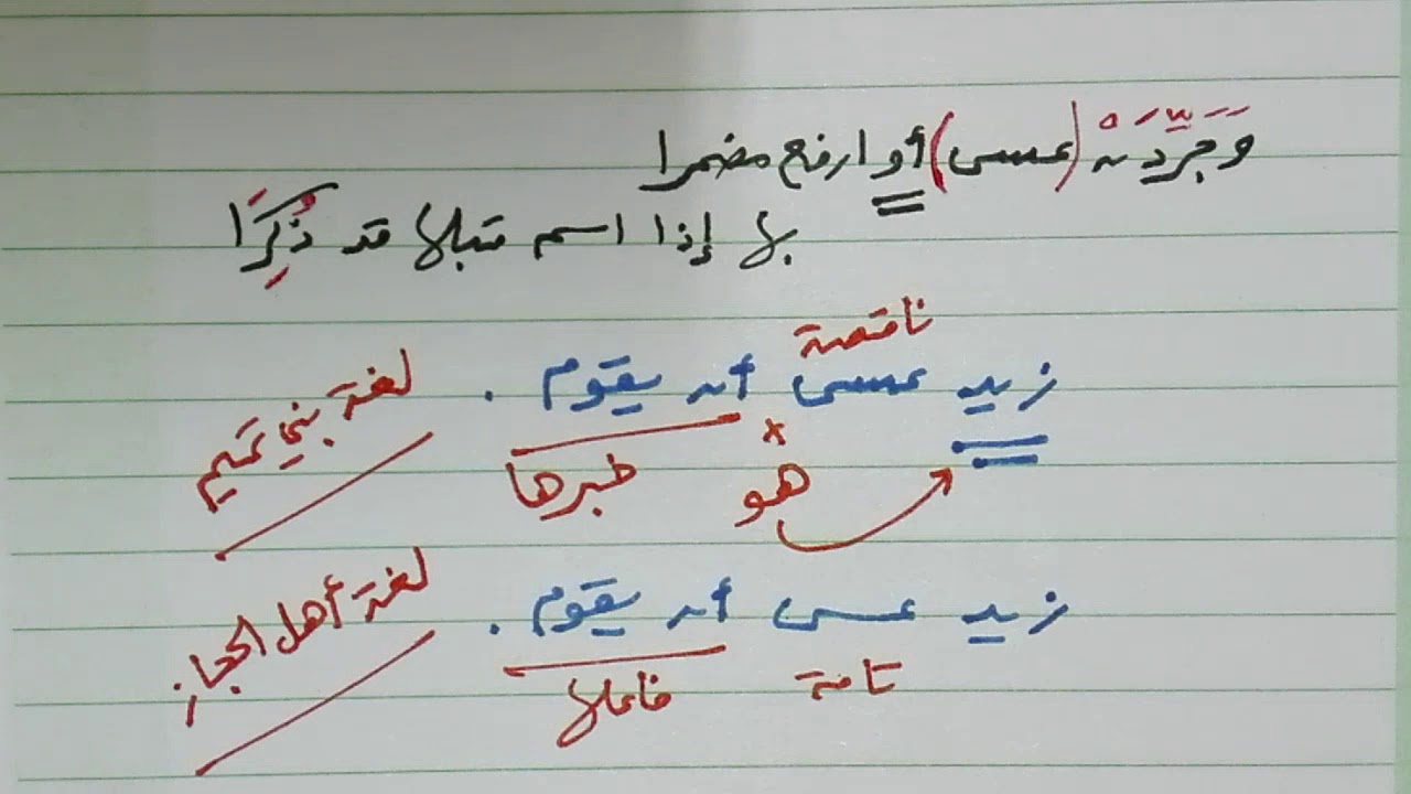 شرح ألفية ابن مالك 72 أفعال المقاربة ج2