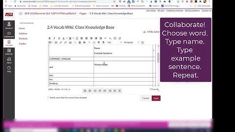 How to Use Canvas Wiki Page