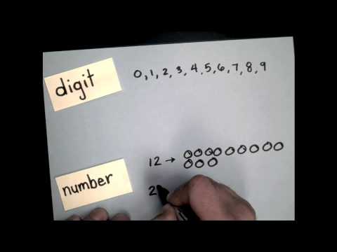 Video: How Is A Digit Different From A Number