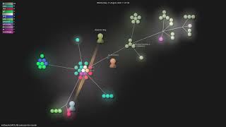 mathworks/MATLAB-extension-for-vscode - Gource visualisation