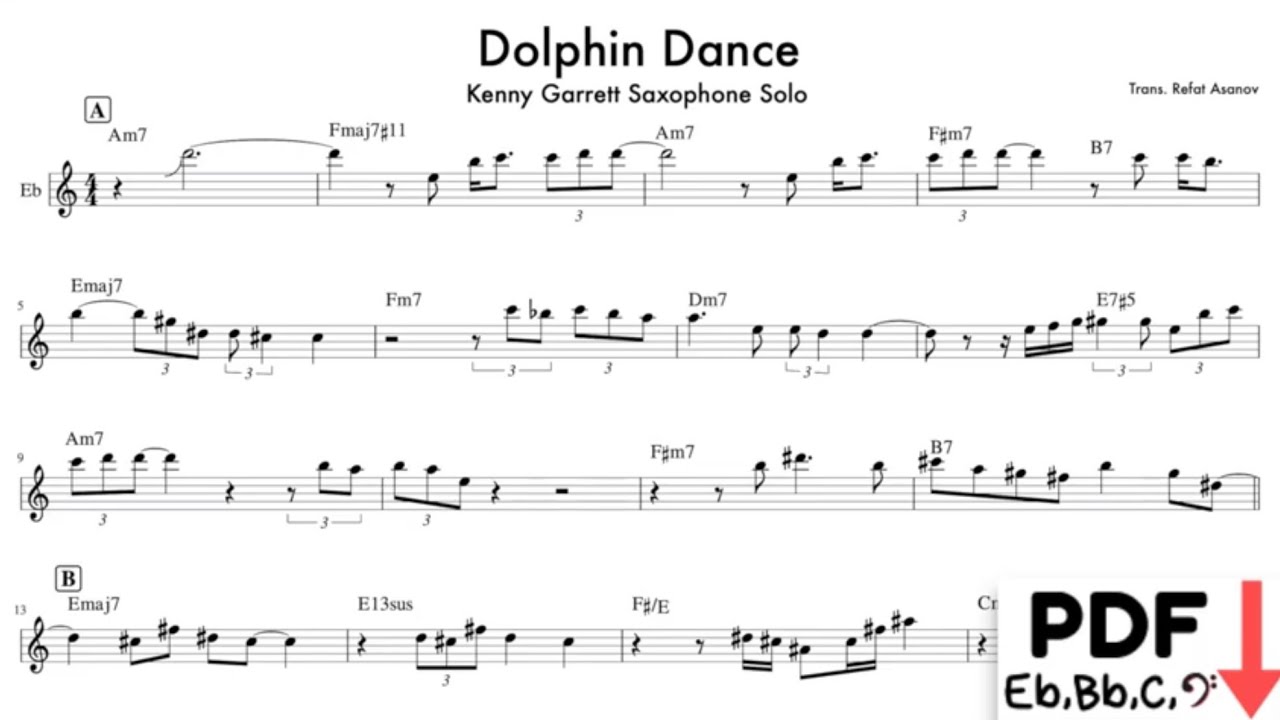 Kenny Garrett "Dolphin Dance" Alto Saxophone Jazz Transcription YouTube
