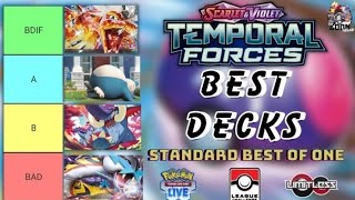Bring on Rotation: Ranking the Best Decks in the Temporal Forces Format!! (Best of One)