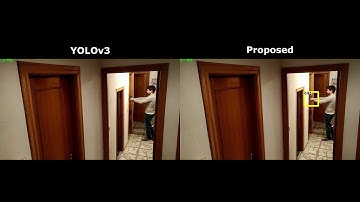 Handgun detection, Comparison with Yolo object detector