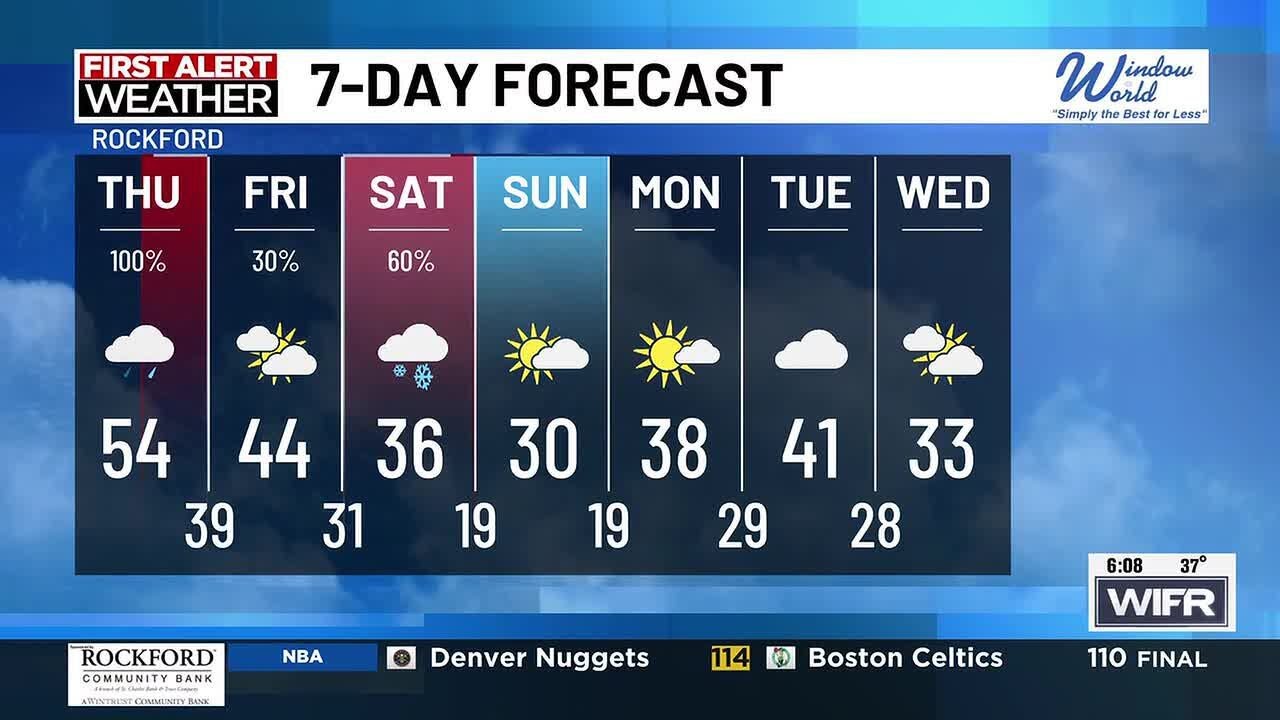 RAIN is on the way this afternoon - YouTube