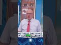 Stock Market Mistakes: Avoid This Disastrous IPO Trap! #shorts