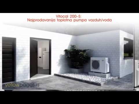 Grejanje za 1 evro dnevno