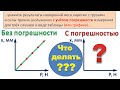 Как на графике указать результаты измерений с учетом погрешности?