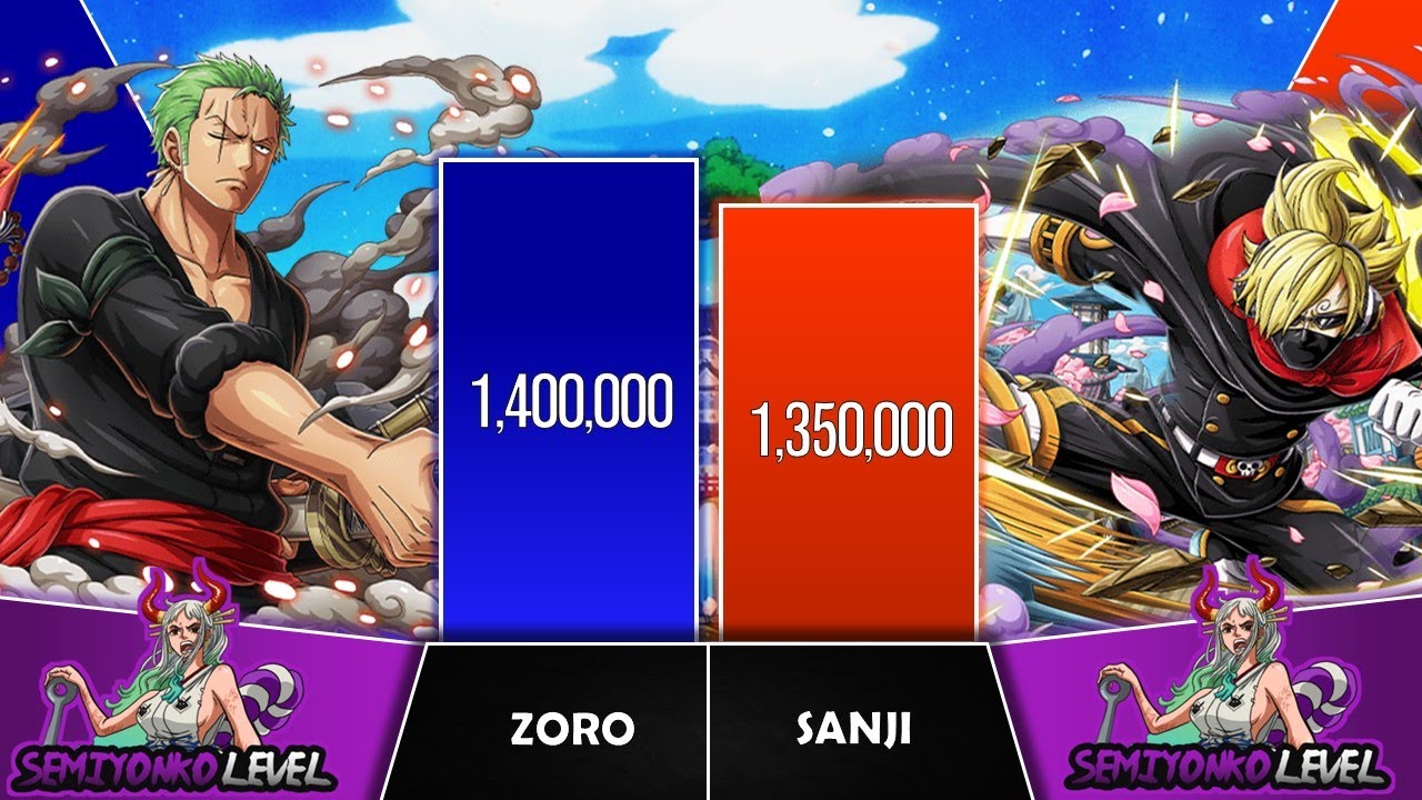 One Piece: How far off are Sanji and Zoro in power levels?