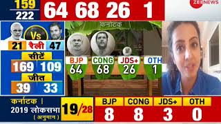 Karnataka Results 2018: Trends show state headed towards hung assembly, JD(S) could play a key role