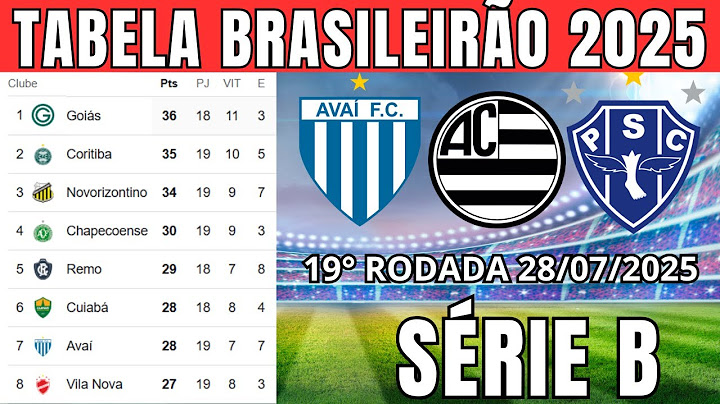 TABELA CLASSIFICAÇÃO DO BRASILEIRÃO 2025 - CAMPEONATO BRASILEIRO HOJE 2025 BRASILEIRÃO 2025 SÉRIE B_