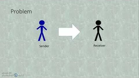 Cryptography (Caesar Cipher and Affine Cipher)