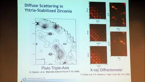 Imaging Nanoscale disorder in reciprocal space   R...