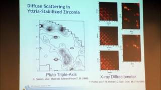 Imaging Nanoscale disorder in reciprocal space   Raymond Osborn  1