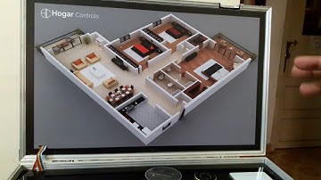 Home automation with Alexa - Hogar controls home automation- Kochi-Calicut-Trivandrum-