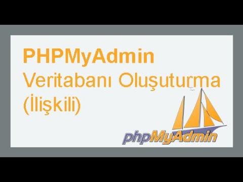 Video: Mysql Veritabanı Nasıl Taşınır