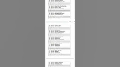 BARC Result Out ll Total 698 Candidates Shortlisted For Interview in ME 🔥🔥🔥II Yogesh Tyagi