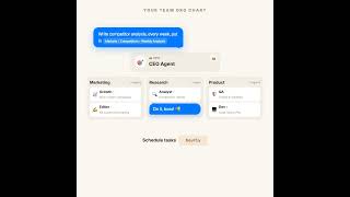Cabinet - Your Knowledge Base. Your AI Team.