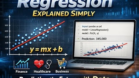 Regression Explained Simply | Linear & Multiple Regression with Real Examples