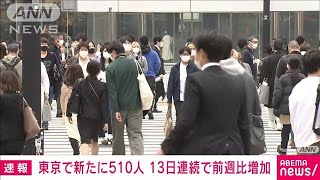 東京で新たに510人感染確認　13日連続で前週比増加(2021年4月13日)